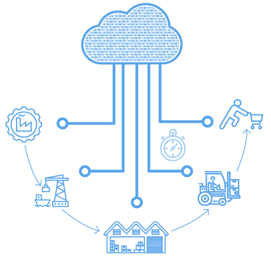 Cloud Strategy Image